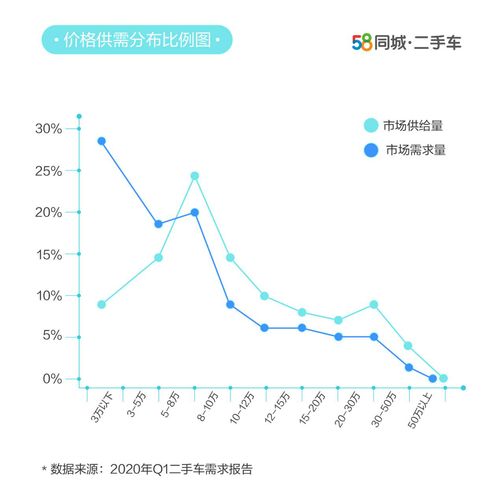 凤凰光学（600071）：该股换手率大于8%（11-10）