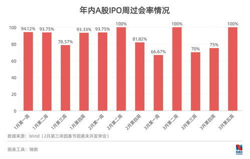博菲电气：风力发电业务是公司销售占比最大的业务方向