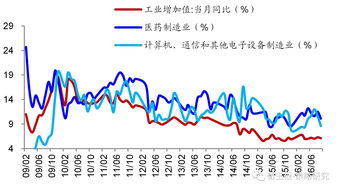 港股异动 | 三一国际(00631)再涨超4% 盈利能力明显提升 海外业务有望持续高增