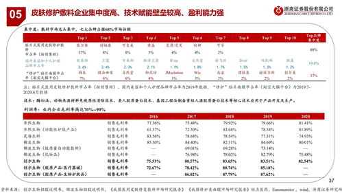 研报掘金丨浙商证券：今世缘全年誓夺营收百亿，维持“买入”评级