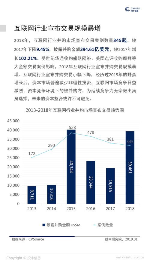 创金合信基金王婧：风险偏好逐步恢复 市场反弹有望延续