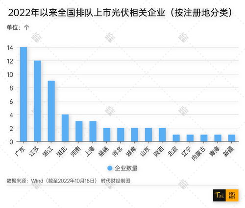 大地国际集团(08130.HK)盈警：预期中期亏损约1100万港元