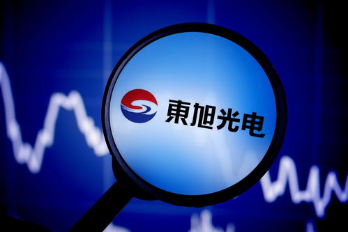 熵基科技(301330.SZ)：拟斥资3000万元-6000万元回购公司股份