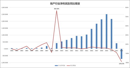 广骏集团控股(08516)发布中期业绩 股东应占亏损251.2万港元 同比扩大2.82%