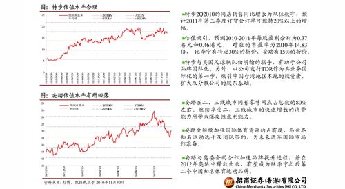 赏之味(08096.HK)供股获有效认购约28.3%