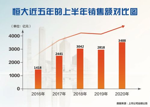 中国恒有源集团(08128)公布前三季度业绩 母公司拥有人应占利润352.3万港元 同比扭亏为盈