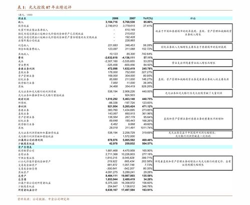 MSCONCEPT(08447.HK)中期收入约1.14亿港元 同比减少约5.5%