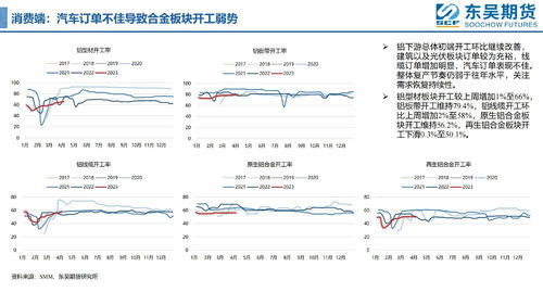 俄铝(00486)：董事会建议不根据前三季度业绩宣派及派付股息