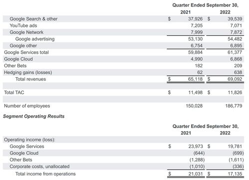 三季度财报不及预期 Groupon暴跌超36%