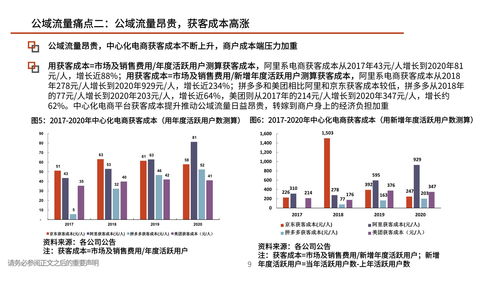 美联储报告FEDWIRE证券服务出现“服务问题”