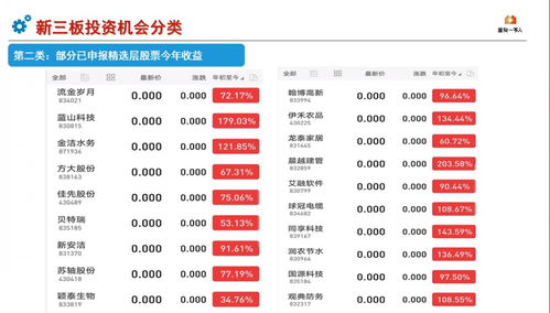 大地海洋：截至2023年11月10日，公司共有股东4093户