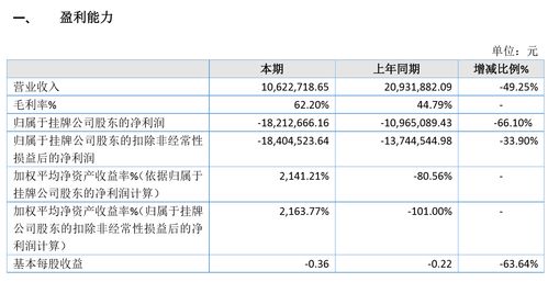 海南瑞泽：截至2023年11月10日，公司股东人数为61,270