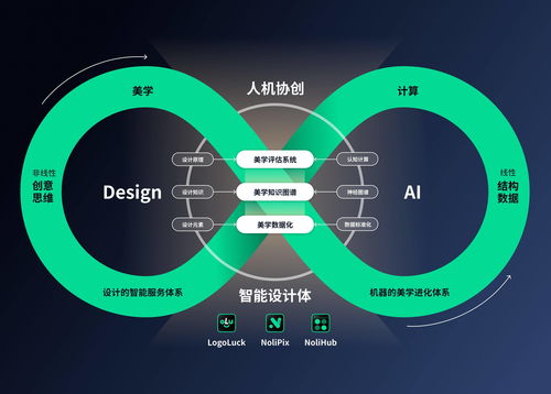 叶燕斐：加强数据治理，提高金融科技应用能力，加快推动金融业数字化转型