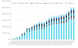 九泰基金：近12月主要业务人员变动超过30%