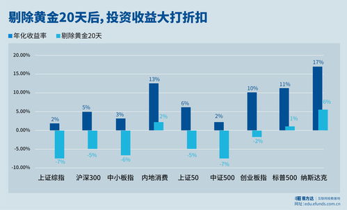 微短剧产业政策助力，产业链分工明确，关注这些投资机会