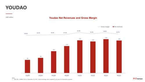 千禾味业23Q3业绩亮眼：营收翻倍，净利润增长近110%，零添加酱油赛道红利持续释放