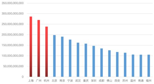 美的集团Q3业绩亮眼：营收破千亿，净利润增长11.9%，多元化布局助力稳健增长