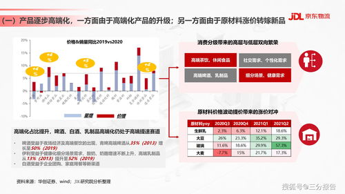 中信建投：电动车产业链底部渐明 方向上看好海外供应链