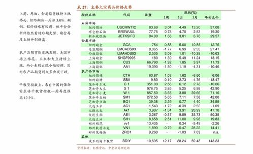 泰鹏智能申购价8.8元，中邮科技网上中签结果公布！