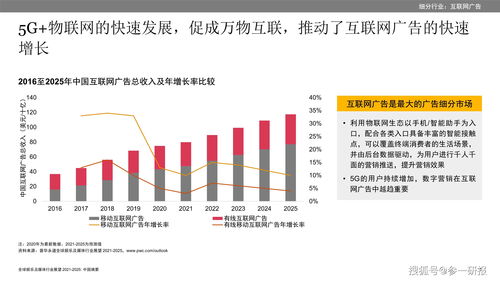 中金公司交运行业2024年展望：因势利导 攻守兼备