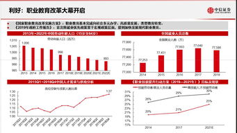 造纸轻工行业2024年投资策略:国内自下而上精选个股 海外自上而下看好地产链复苏 造纸轻工行业2024年投资策略:国内自下而上精选个股 海外自上而下看好地产链复苏