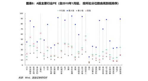 新股申购、上市计划、融资大事记――A股投资要点一周速览