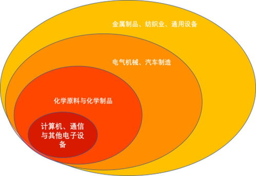 浙商证券：低轨卫星星座建设有望加速 砷化镓相关产业链有望受到提振