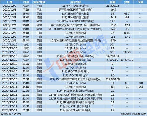 新股涨幅翻倍，3只新股申购，这家公司被认为可投资！