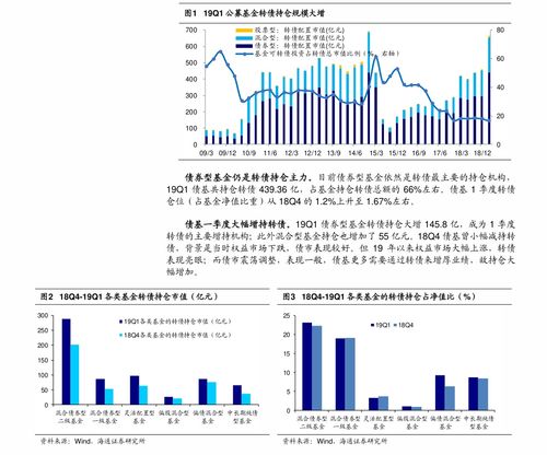 英飞拓最新公告：拟转让英飞拓系统81%的股权