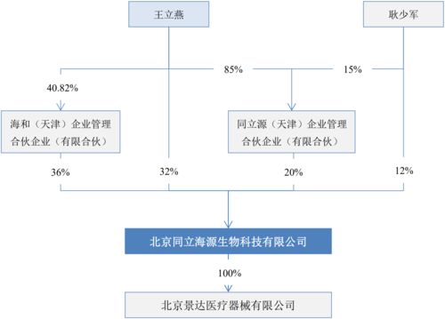 永和智控(002795.SZ)：实际控制人拟变更为欧文凯 11月13日起复牌