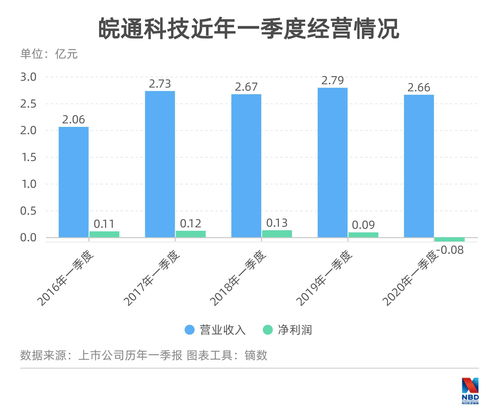 陆家嘴(600663.SH)控股股东及其子公司拟斥资10亿元至20亿元增持公司股份