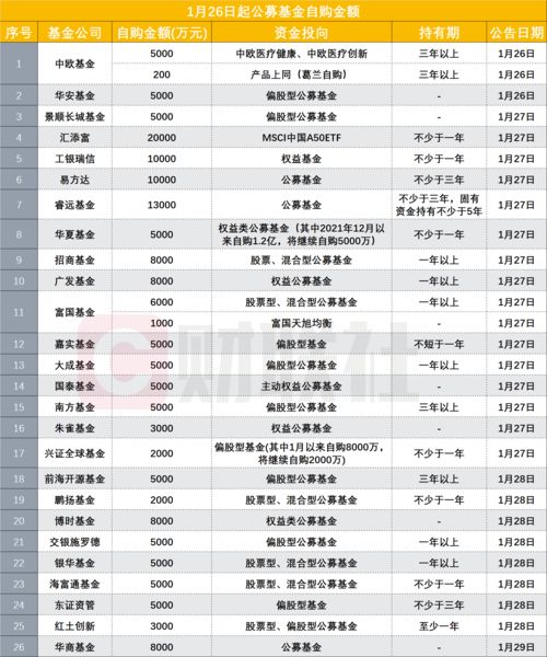 智通A股龙虎榜统计|11月10日
