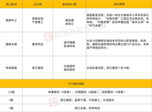 沪深股通|木林森11月10日获外资买入0.09%股份 沪深股通|木林森11月10日获外资买入0.09%股份