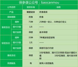 名臣健康（002919）：11月13日技术指标出现观望信号-“黑三兵”