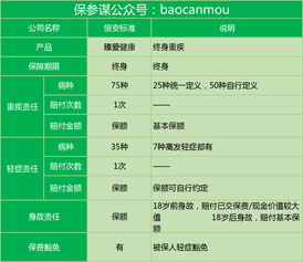 名臣健康（002919）：11月13日技术指标出现观望信号-“黑三兵”