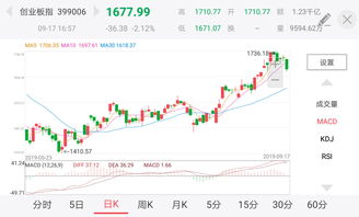 沪深股通|方大炭素11月10日获外资卖出26.27万股