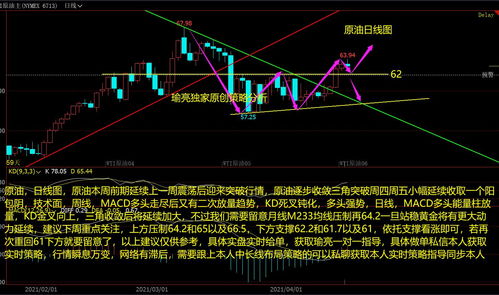 江天化学 （300927）：11月13日该股突破长期盘整