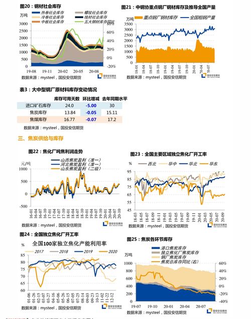 方直科技（300235）：该股换手率大于8%（11-13）