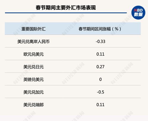 【券商聚焦】高盛：小米(01810)光棍节GMV按年升32% 高于预期