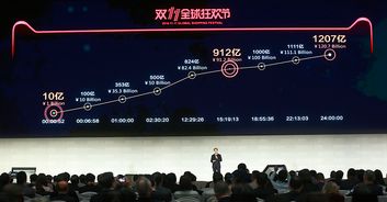 世名科技(300522)每日收评(11-13)
