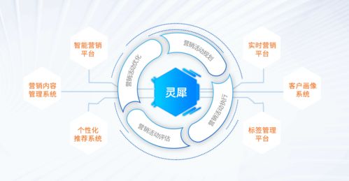 索信达控股(03680.HK)与泉州大数据运营服务订立战略合作框架性协议