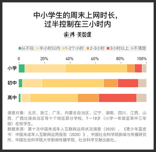 数码视讯(300079.SZ)：截至11月10日股东人数为9万余人