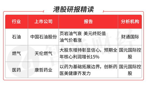 天伦燃气(01600)将于11月30日派发中期股息每股0.0682元