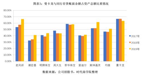 天时资源(08028)发布中期业绩 股东应占亏损369.8万港元 同比扩大18.53%