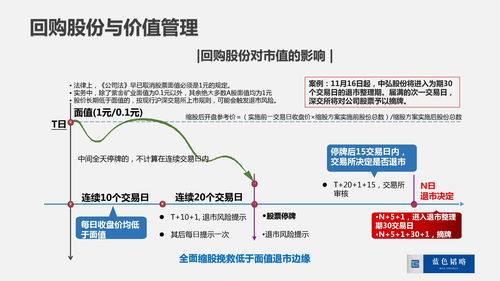华发股份(600325.SH)：拟受托管理房地产项目