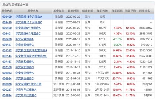 新秀丽(01910)发布前三季度业绩，股东应占溢利2.68亿美元 同比增加134%