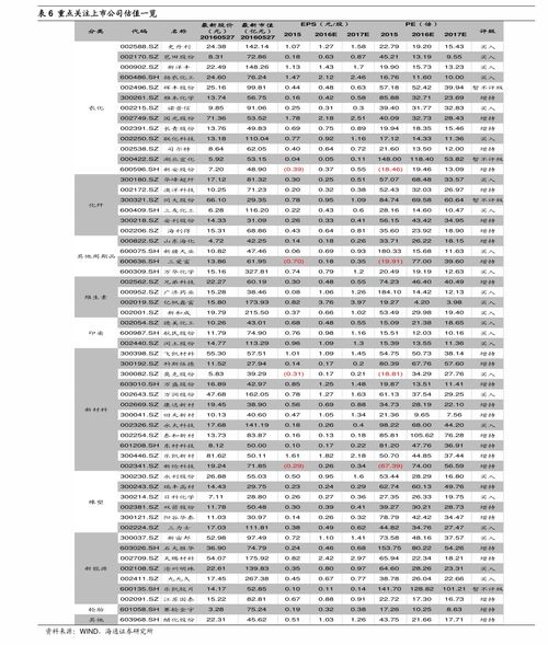 大禹节水(300021.SZ)全资子公司联合体预中标文昌市珠溪河流域退塘还田土地综合整治等项目