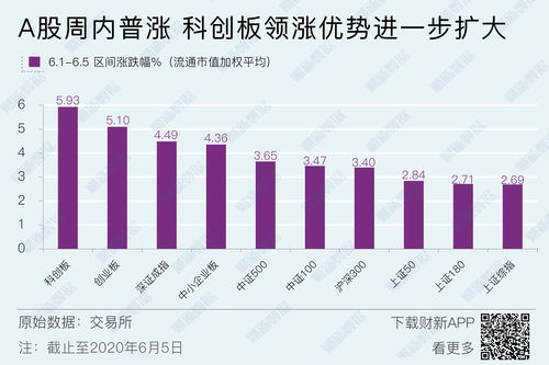 普达特科技(00650.HK)盈警：预计中期权益股东应占净亏损约1.42亿港元