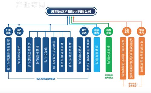 瀛通通讯(002861.SZ)：实际控制人的一致行动人提前终止减持计划