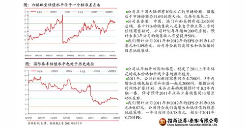 未来数据集团(08229.HK)前三季收益为3.06亿港元 同比减少26.3%